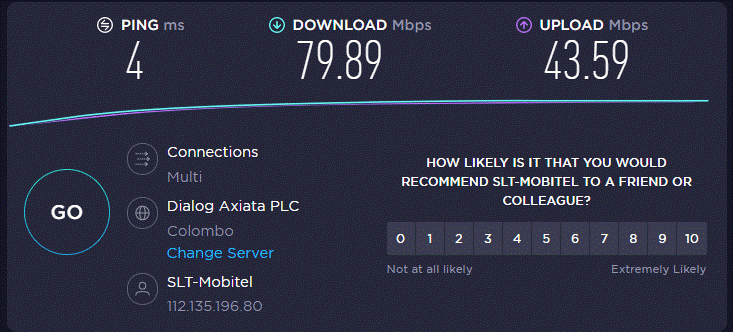 Jantit speed test