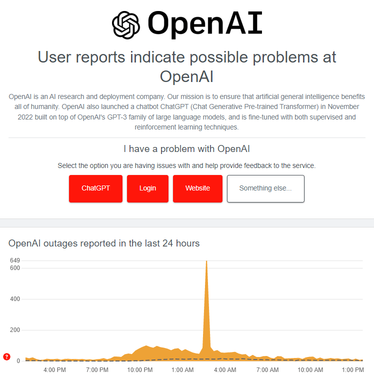 problems at openai